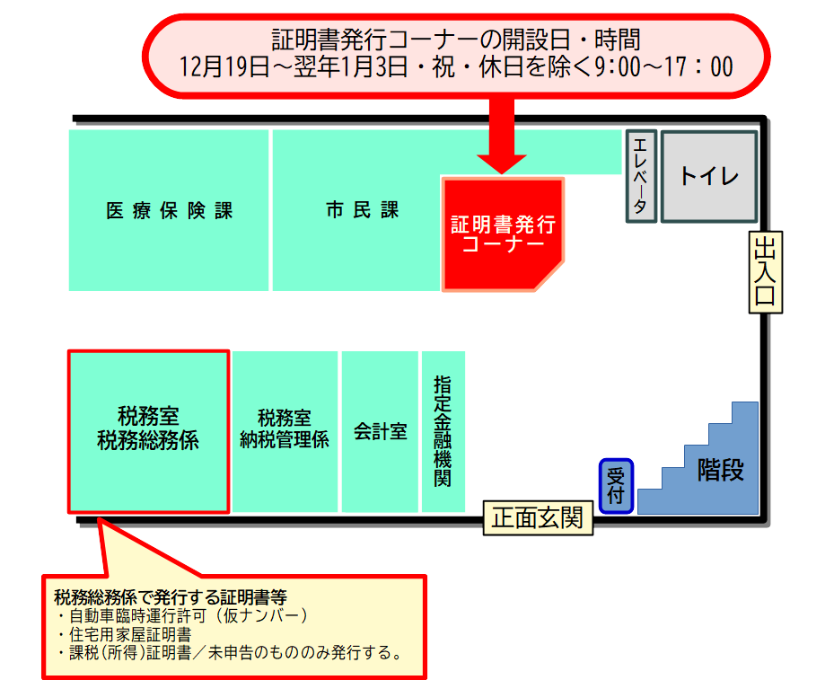 証明書発行コーナー位置図