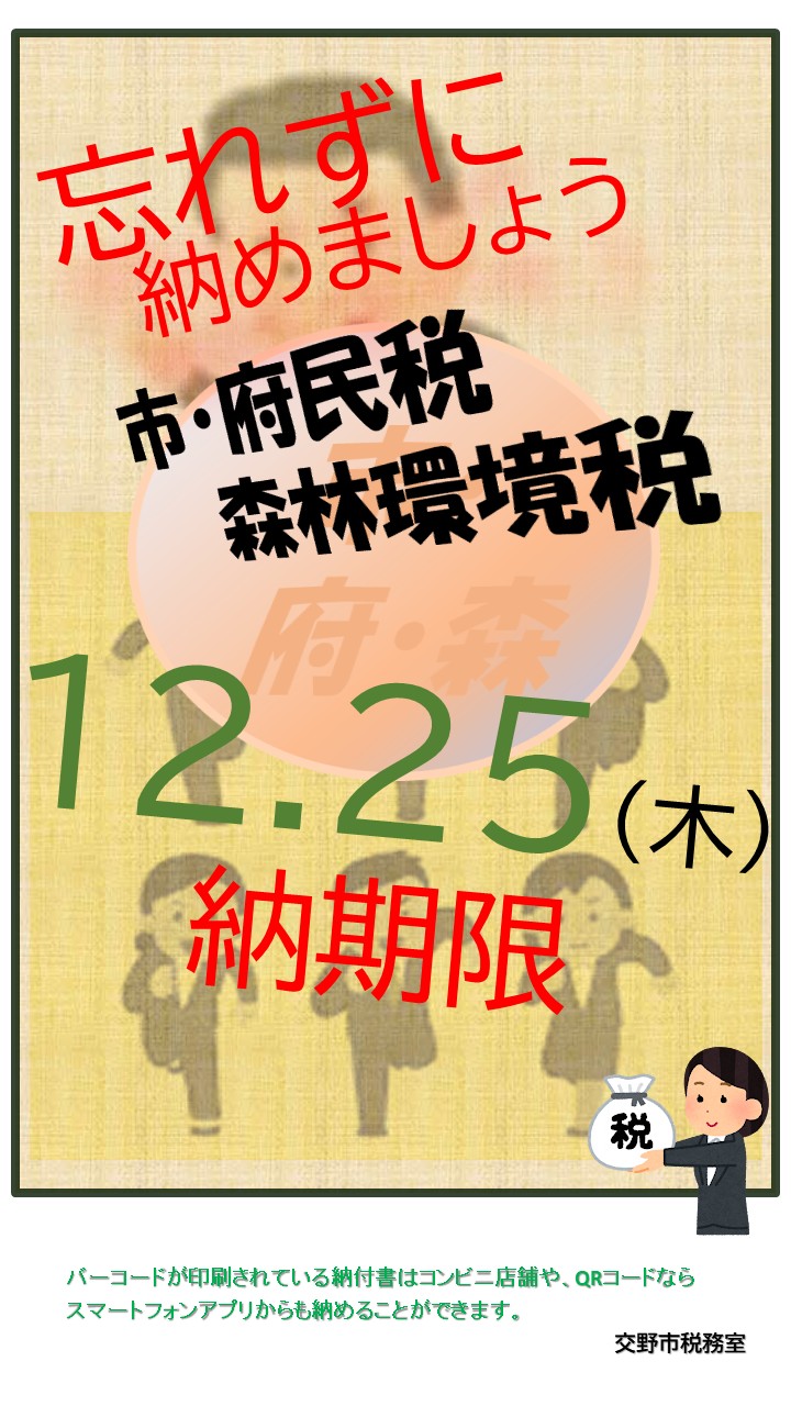 市民税ビジュアルR7.1２