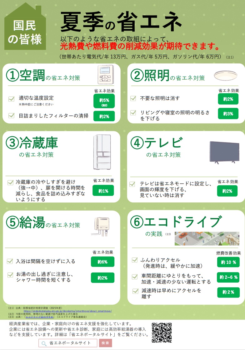 省エネ(家庭)