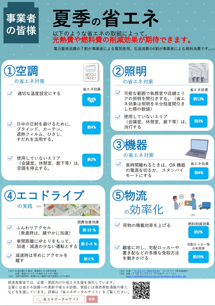 省エネ(事業者)