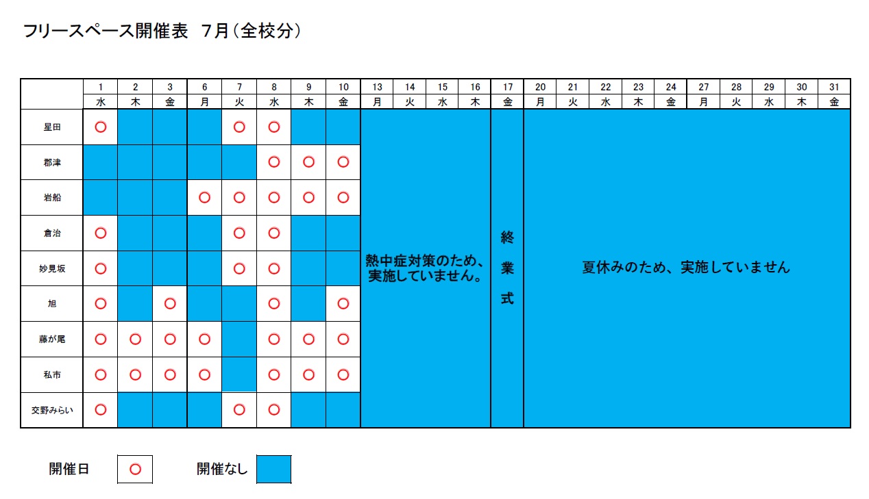 ７月開催