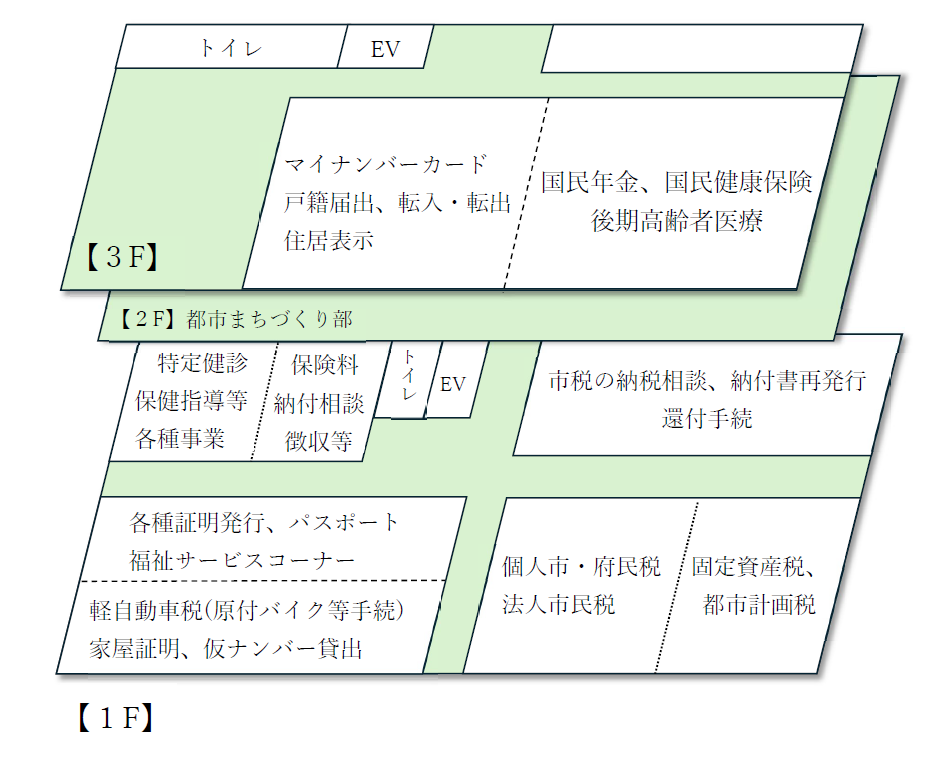 別館レイアウト図