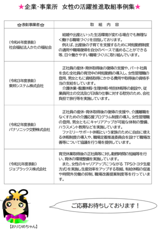 HPura