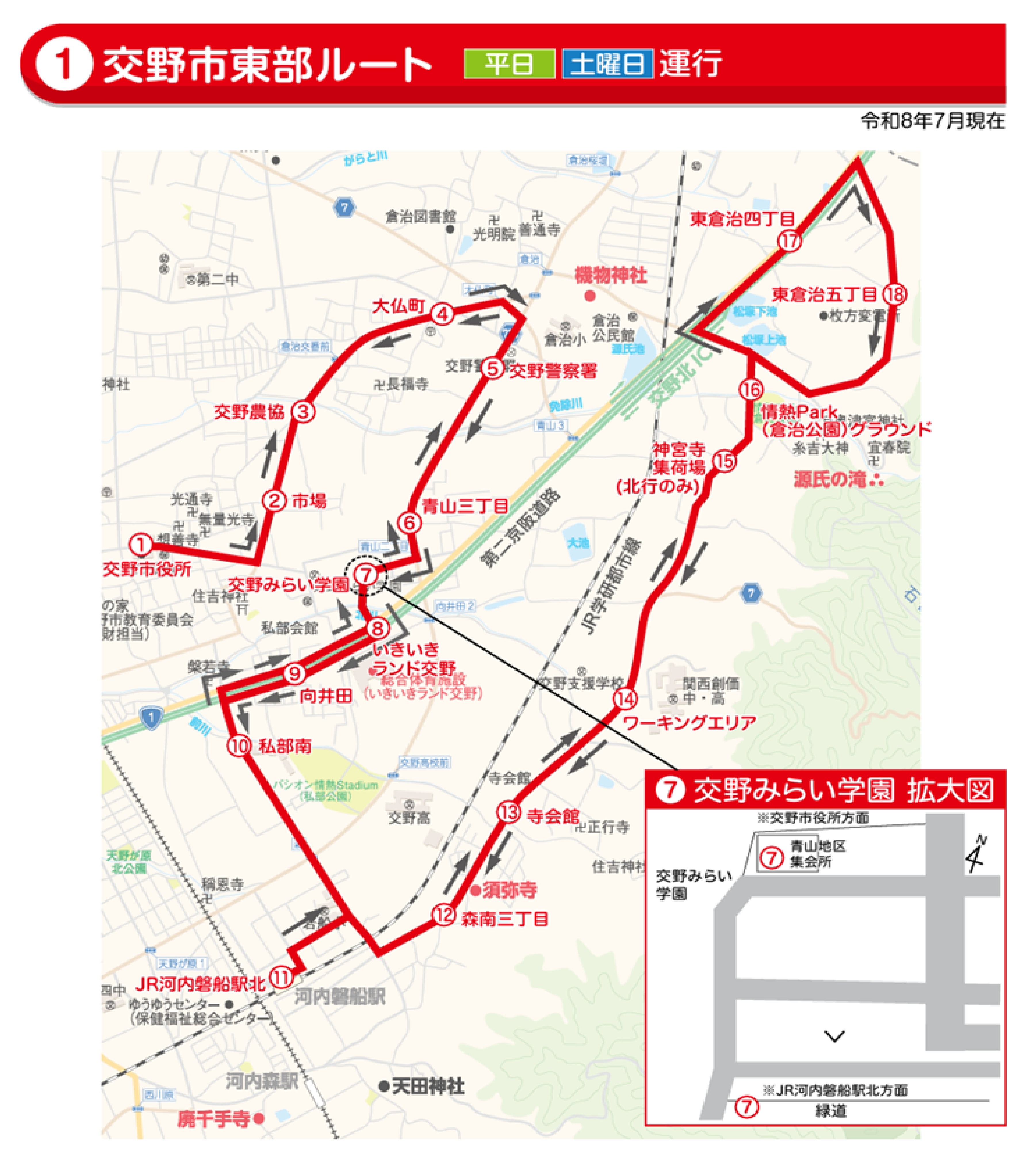 交野市東部ルート
